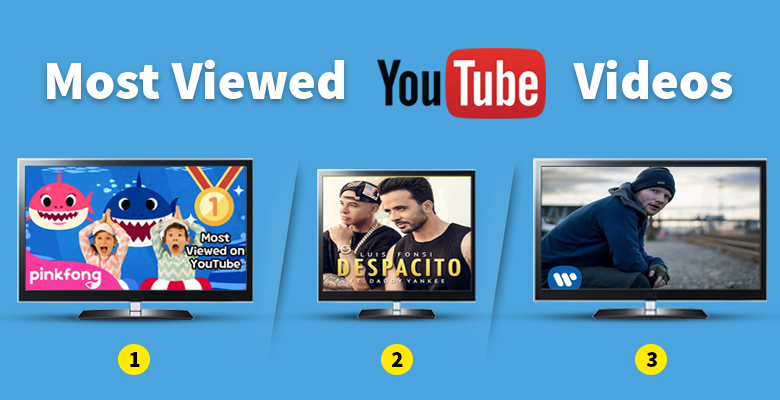 Most Viewed YouTube Videos 