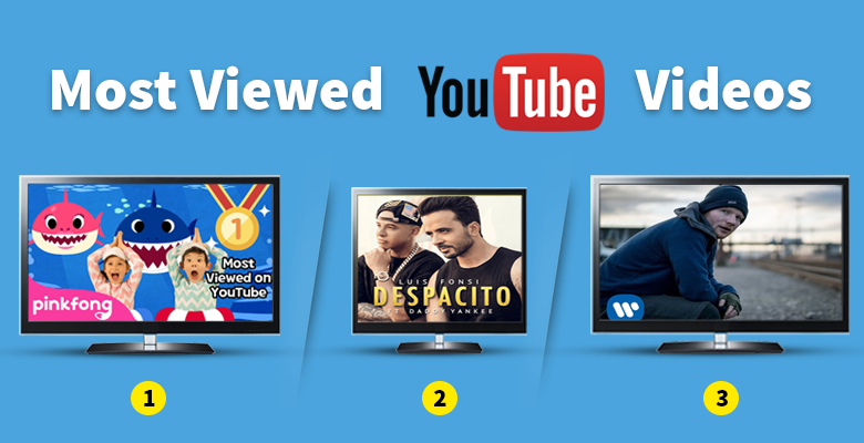 Top 20 most viewed video on youtube sales