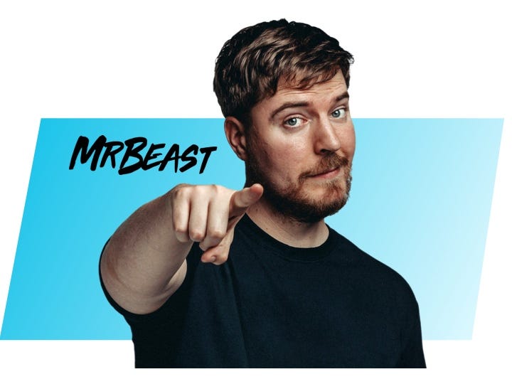 MrBeast Net Worth